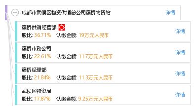 成都市武侯区物资供销总公司簇桥物资站 保障区域发展的重要物资枢纽